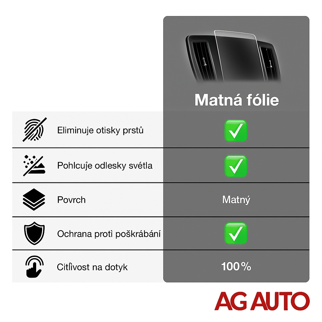 Ochrana displeje MatteScreen, VW ID.7, 2023- , Display 15"