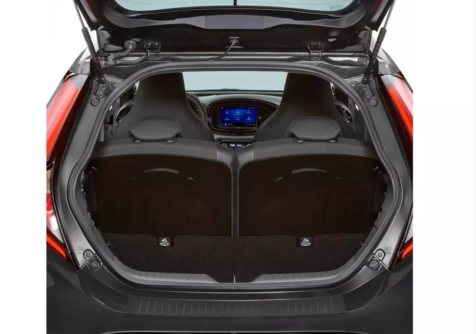 Kryt prahu pátých dveří, Toyota Aygo X, 2022- ,