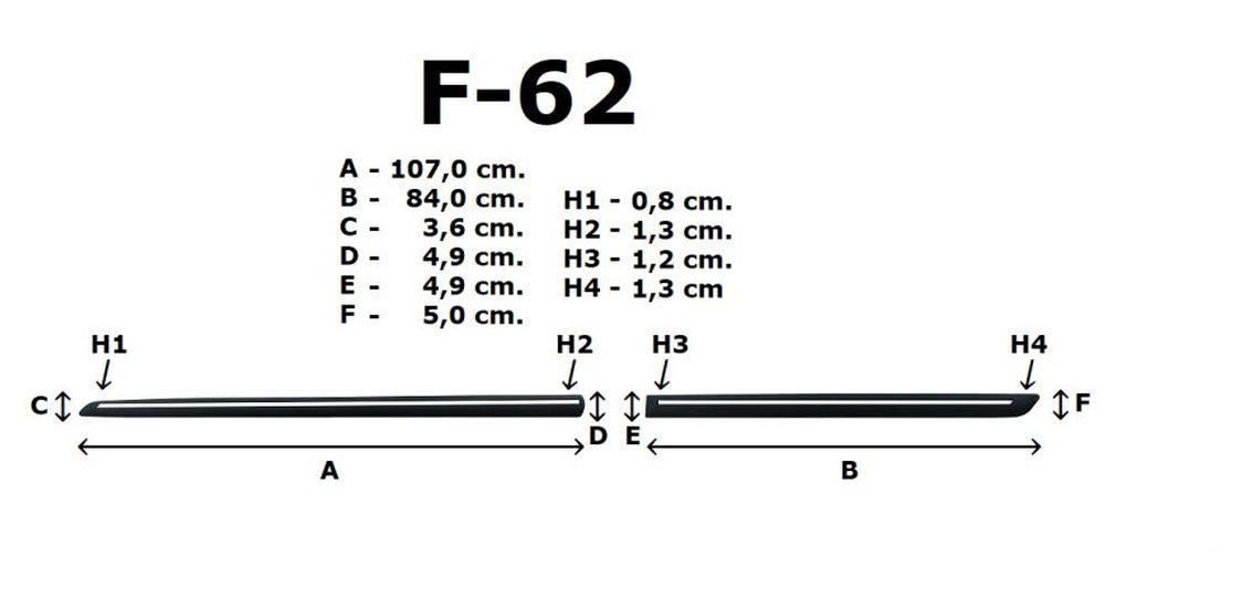 Ochranné boční lišty na dveře, VW Passat B9, 2024- , Variant, Combi