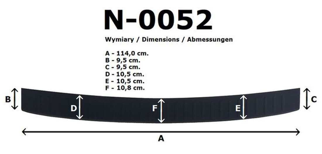 Kryt prahu pátých dveří, Hyundai Tucson III, 2018-, Facelift