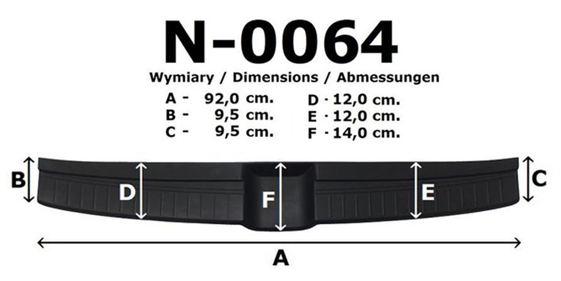 Kryt prahu pátých dveří, Hyundai i20 III, 2020- ,