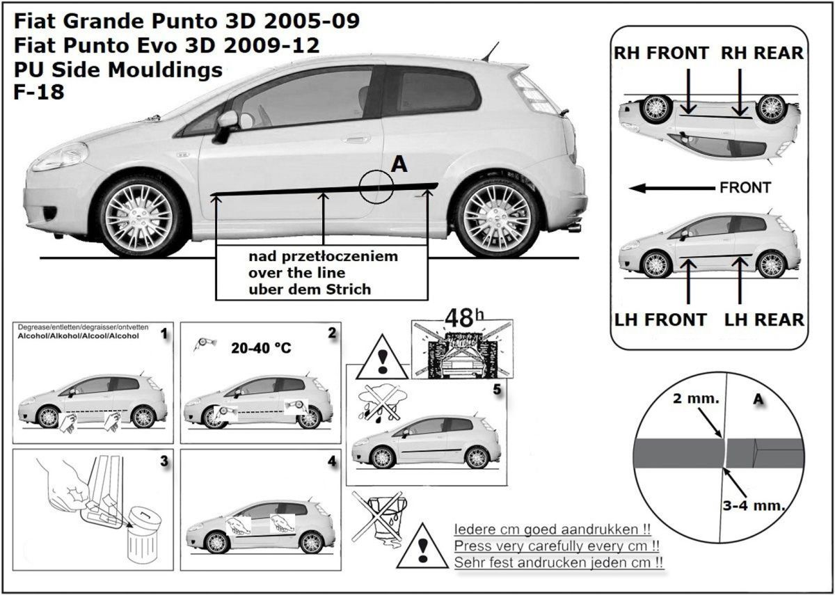 Ochranné boční lišty na dveře, Fiat Grande Punto, 2005-2018, 3 dveř.