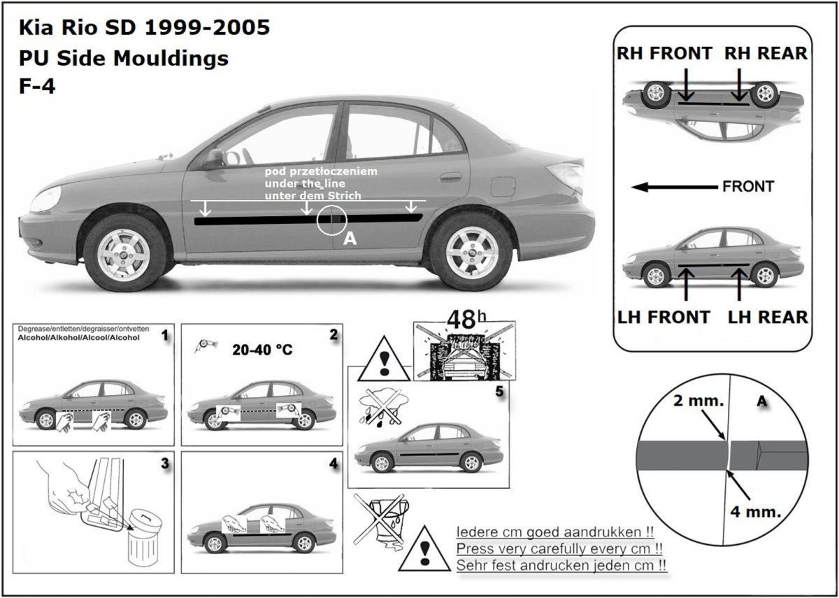 Ochranné boční lišty na dveře, Kia Rio I, 1999-2005