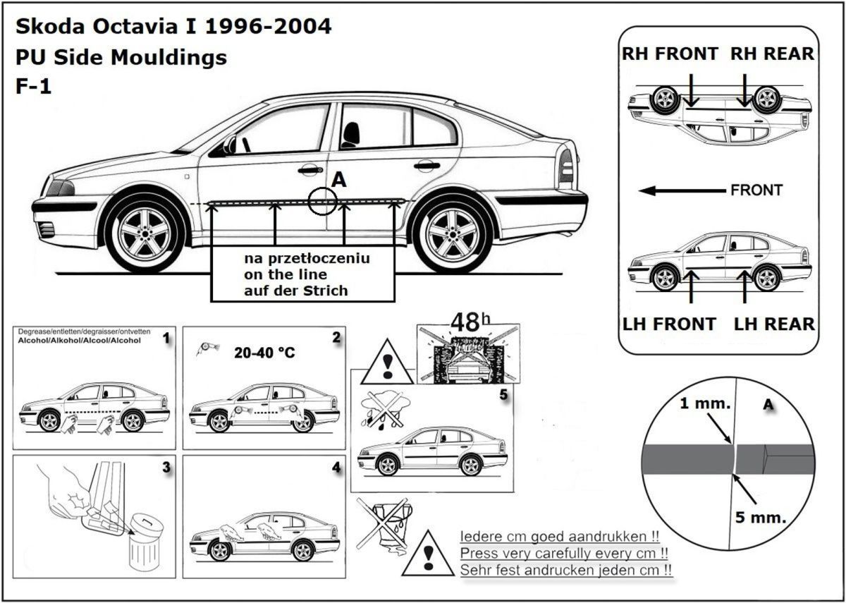 Ochranné boční lišty na dveře, Škoda Octavia I, 1996-2010
