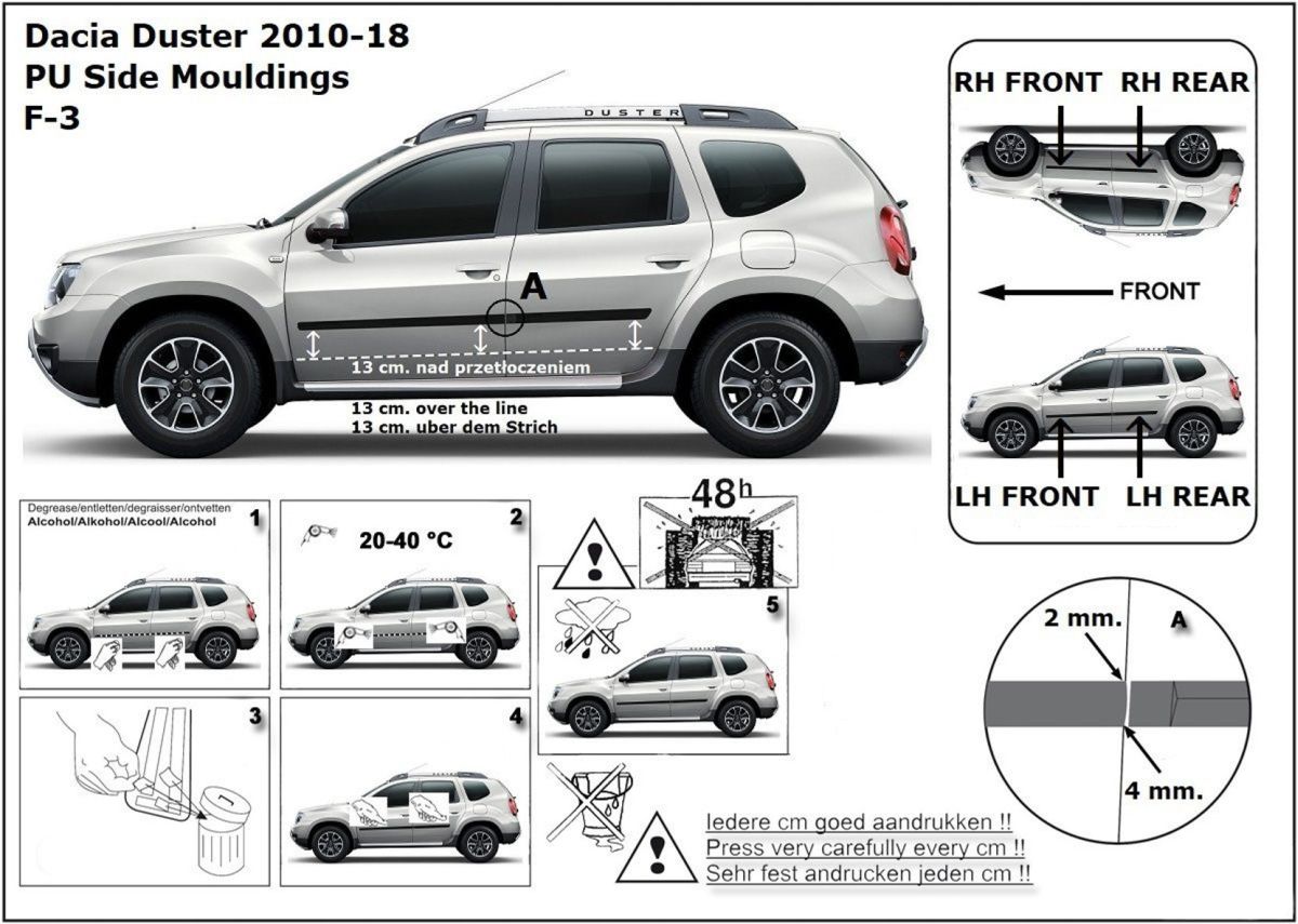 Ochranné boční lišty na dveře, Dacia Duster, 2010-2017