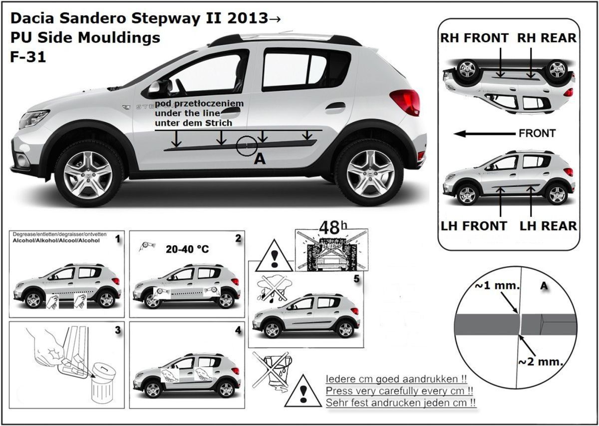 Ochranné boční lišty na dveře, Dacia Sandero Stepway, 2013-2020