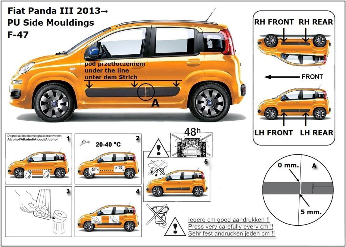 Ochranné boční lišty na dveře, Fiat Panda III, 2012- ,