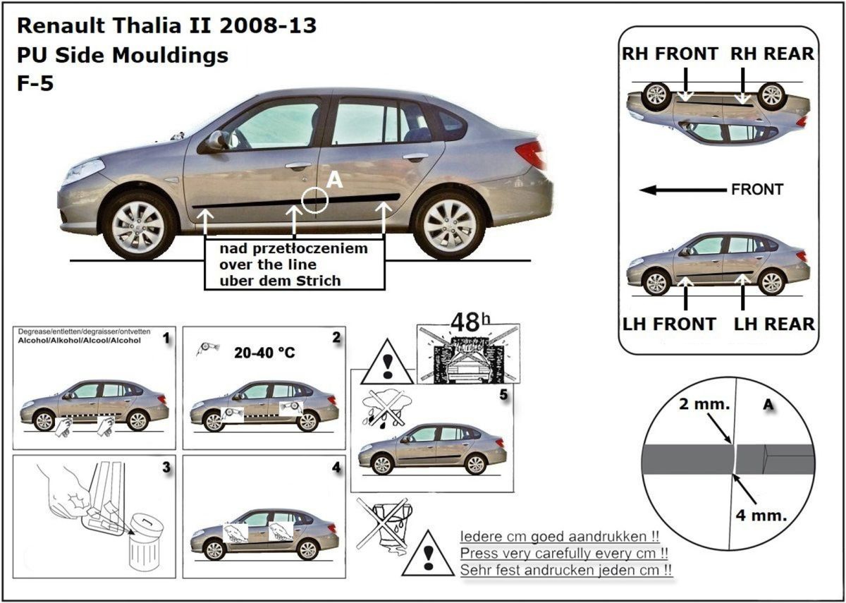 Ochranné boční lišty na dveře, Renault Thalia II, 2008-2012
