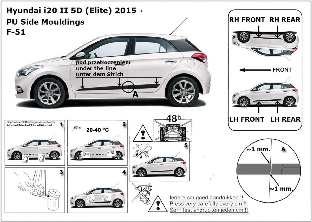 Ochranné boční lišty na dveře, Hyundai i20 II, 2014-2020