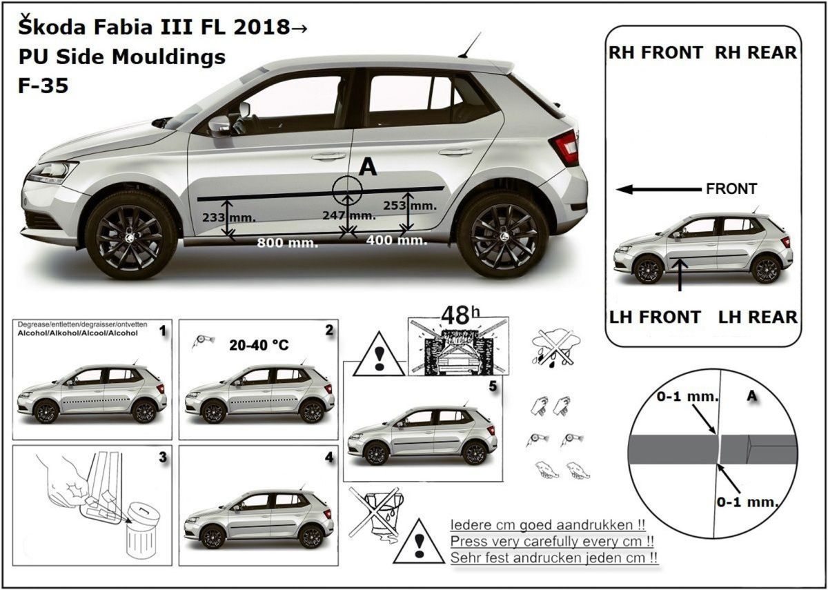 Ochranné boční lišty na dveře, Škoda Fabia III, 2014-2021