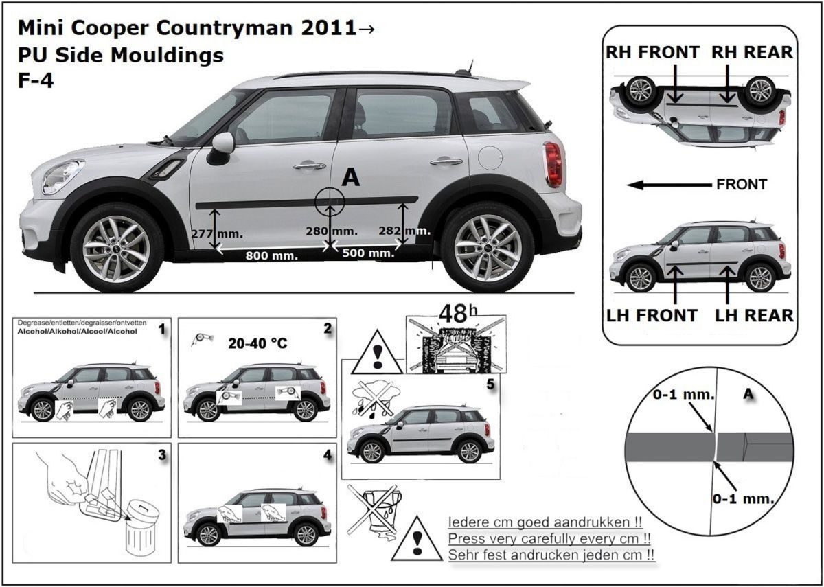 Ochranné boční lišty na dveře, Mini Coutryman, 2010-2017