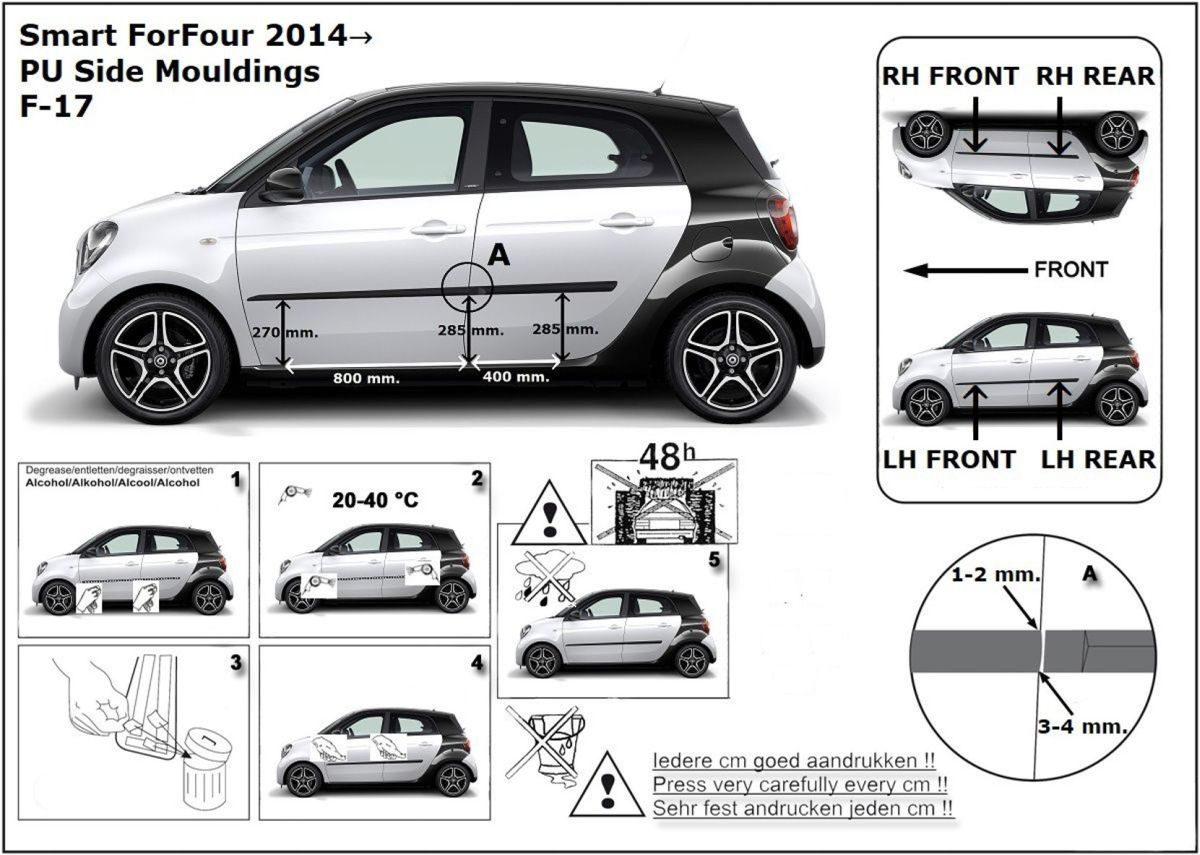 Ochranné boční lišty na dveře, Smart For Four, 2015- ,
