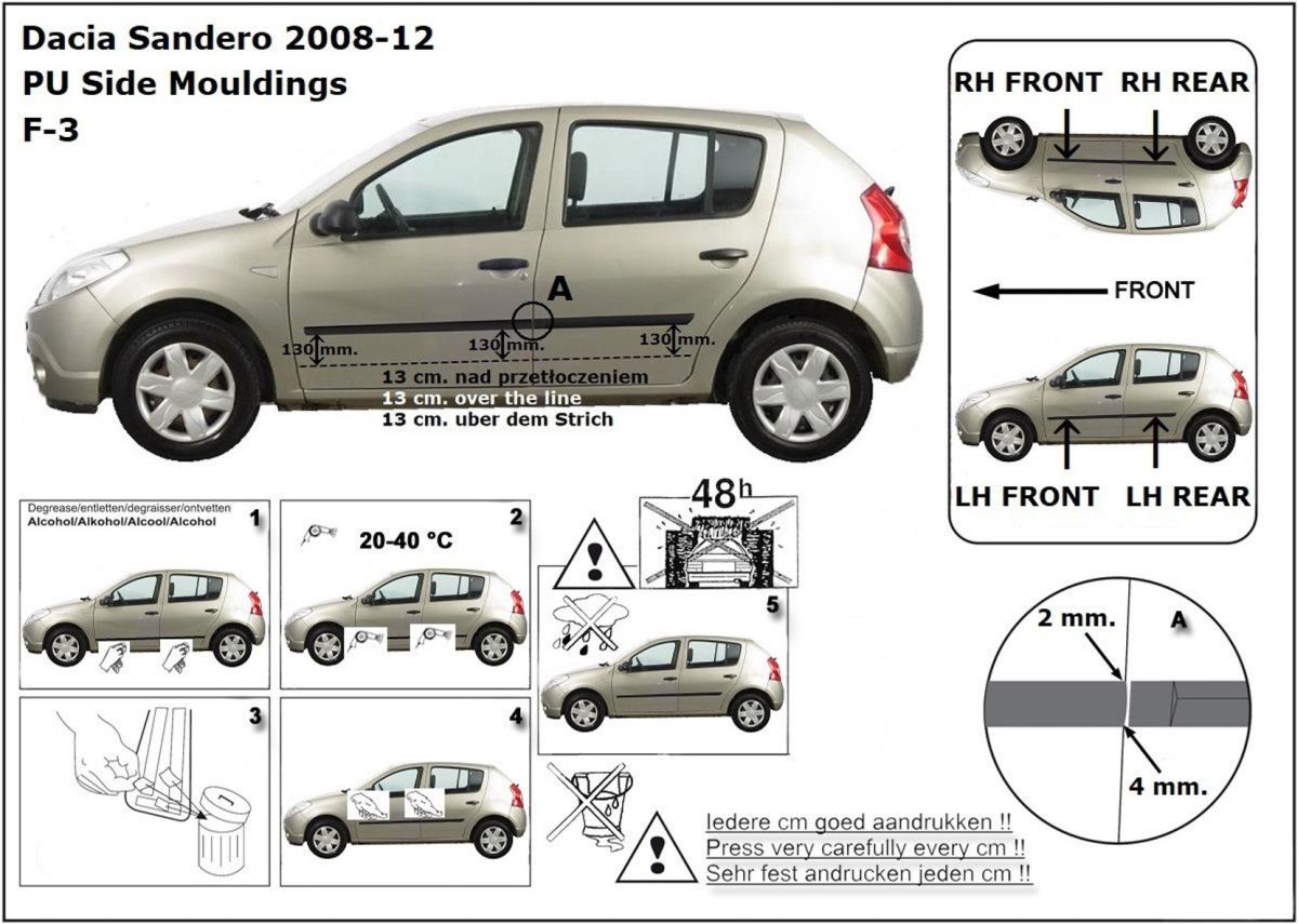 Ochranné boční lišty na dveře, Dacia Sandero, 2008-2013